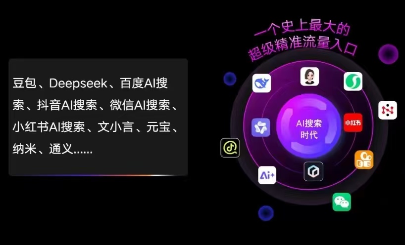 松潘县AI智能推广新玩法，抢占搜索时代免费精准客源