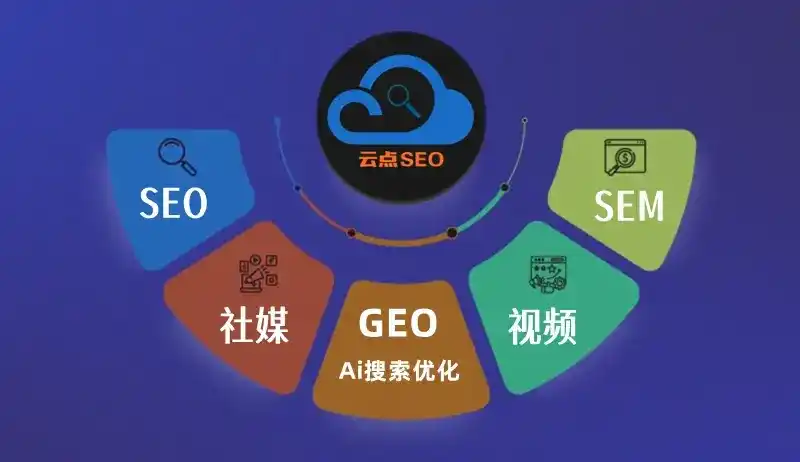 松潘县GEO优化：AI智能体时代取代SEO的全新内容优化逻辑