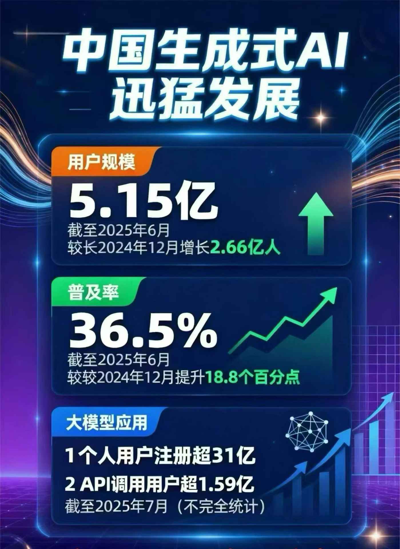 松潘县豆包GEO优化是什么？内容创作核心逻辑解析
