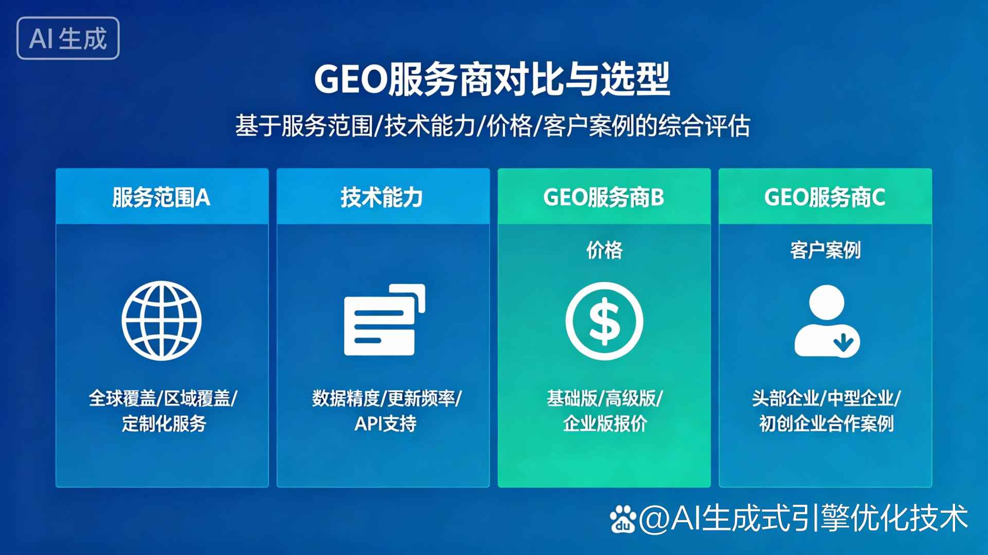 松潘县GEO优化服务商该如何选择？聊聊生成式引擎优化行业现状